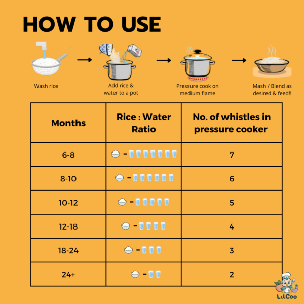 LilCoo Rice (300 gms) | Certified Arsenic-free Rice| Rich in 13 Nutrients - Image 6