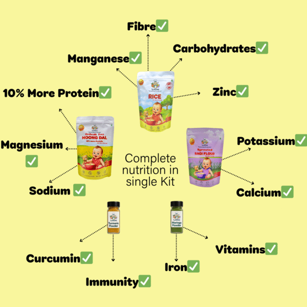 LilCoo Solids Start Essential Kit with FREE Guide to Starting Solids | Rice (900 gms), Moong dal (400 gms), Sprouted Ragi/Nachani Flour (400 gms), Turmeric Powder & Moringa leaf powder combo - Image 7