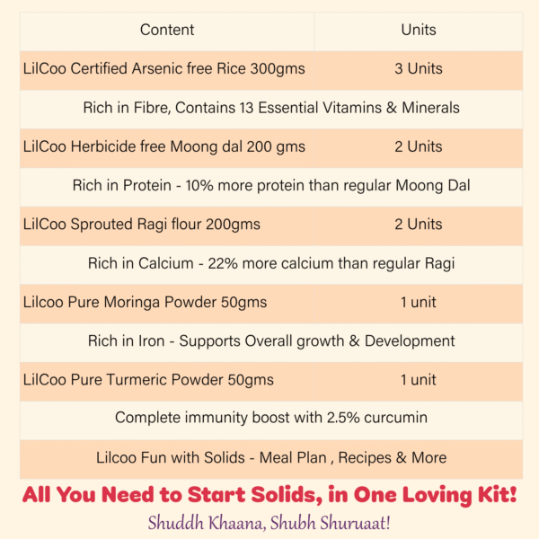 LilCoo Solids Start Essential Kit with FREE Guide to Starting Solids | Rice (900 gms), Moong dal (400 gms), Sprouted Ragi/Nachani Flour (400 gms), Turmeric Powder & Moringa leaf powder combo - Image 5
